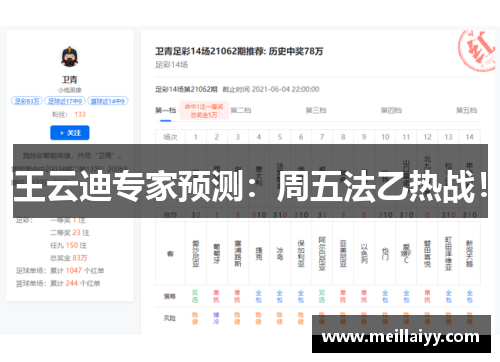 王云迪专家预测：周五法乙热战！