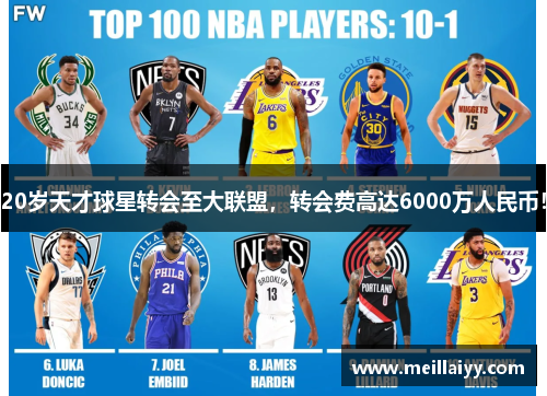 20岁天才球星转会至大联盟，转会费高达6000万人民币！
